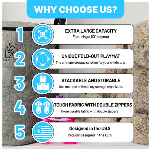 Portable Toy Storage Basket & Play Mat with Pocket Label - 9.3 Gallon Toy Organizer - Leather Handles, 60" Playmat - Toy Bag for Boys & Girls, Playroom, Grey